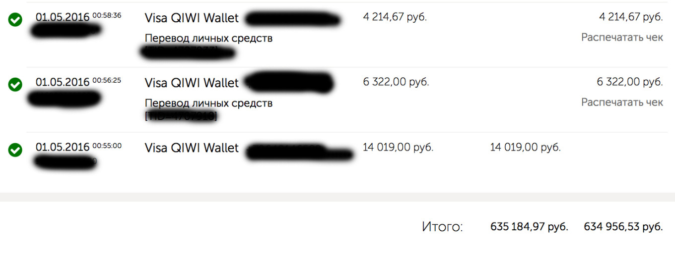 Кракен сайт продаж